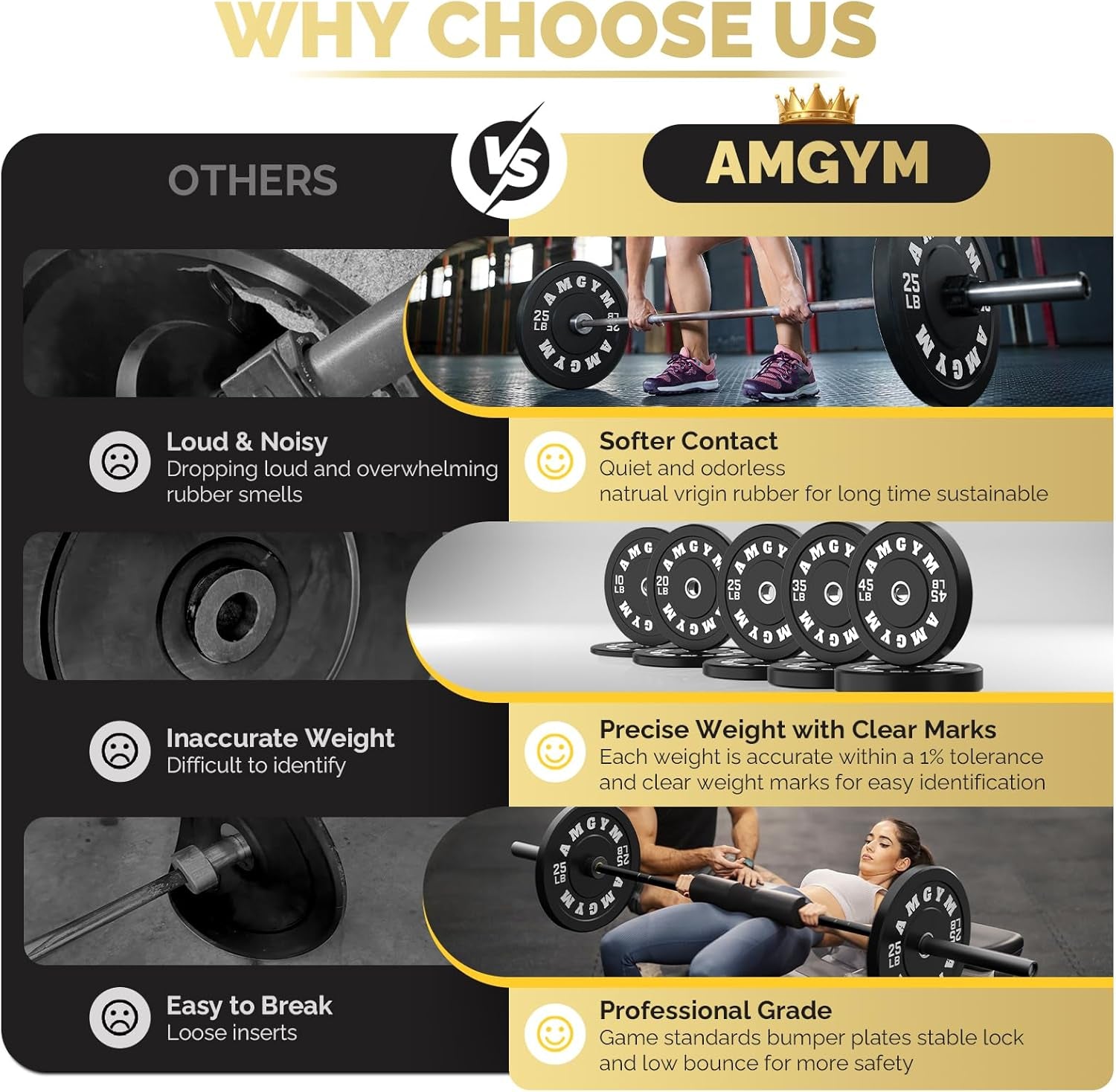 Bumper Plates Set Olympic Weight Plates Rubber Bumper Plates with Steel Insert Home Gym Strength Training Weight Sets Workout Weights 2 Inch Barbell Plates for Weight Lifting