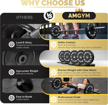 Bumper Plates Set Olympic Weight Plates Rubber Bumper Plates with Steel Insert Home Gym Strength Training Weight Sets Workout Weights 2 Inch Barbell Plates for Weight Lifting